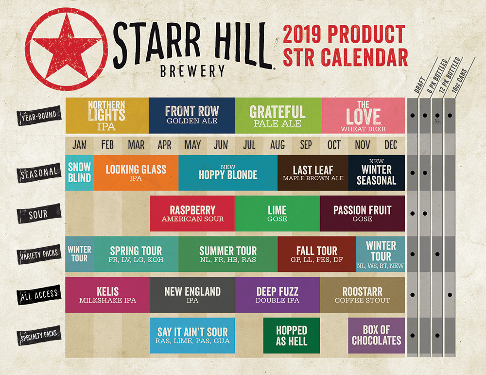 Starr Hill Brewery Announces 2019 Lineup and 20th Anniversary photo