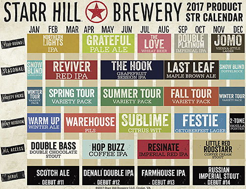 Starr Hill Brewery Announces 2017 Lineup & New Releases photo